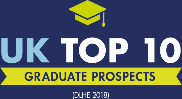 UK Top 10 for Graduate Prospects